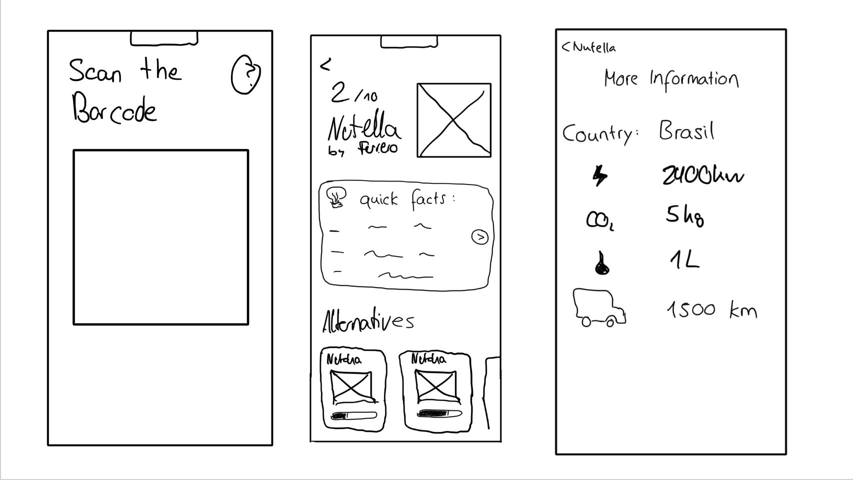 Sketches